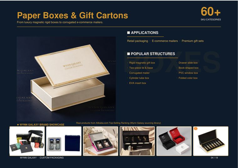 Paper boxes and gift cartons