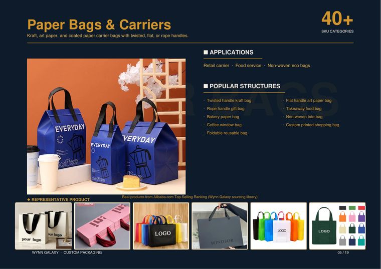 Paper bags and carriers