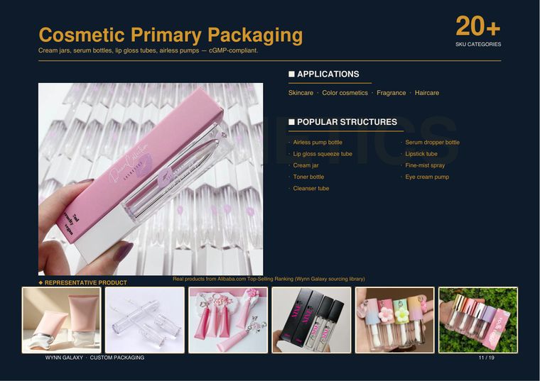 Cosmetic primary packaging