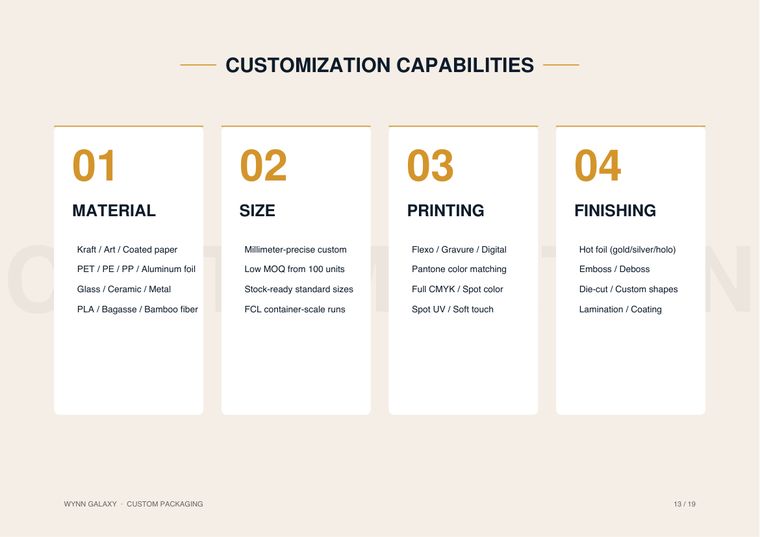 Customization capabilities: material, size, printing, finishing