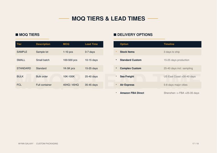 MOQ tiers and lead times