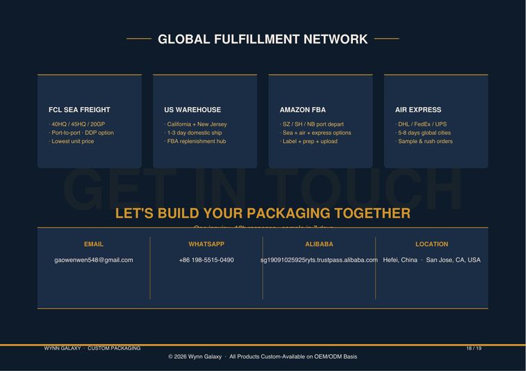 Global fulfillment network